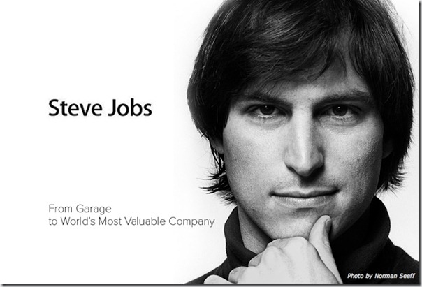 Steve-Jobs-Computer-History-Musem