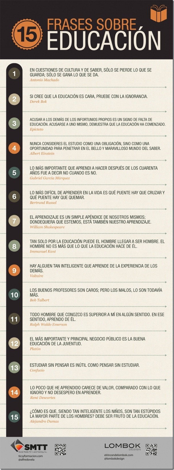 citaseducacion